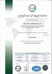 ISO 14001:2015