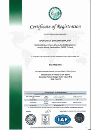 ISO 9001:2015