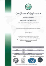 ISO 9001:2015