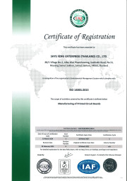 ISO 14001:2015