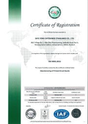 ISO 9001:2015