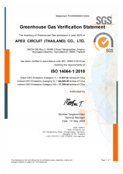 ISO 14064-1:2018