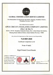 TLS 8001:2020
