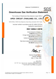 ISO 14064-1:2018