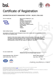 ISO/IEC 27001:2022