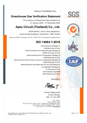 ISO 14064-1:2018